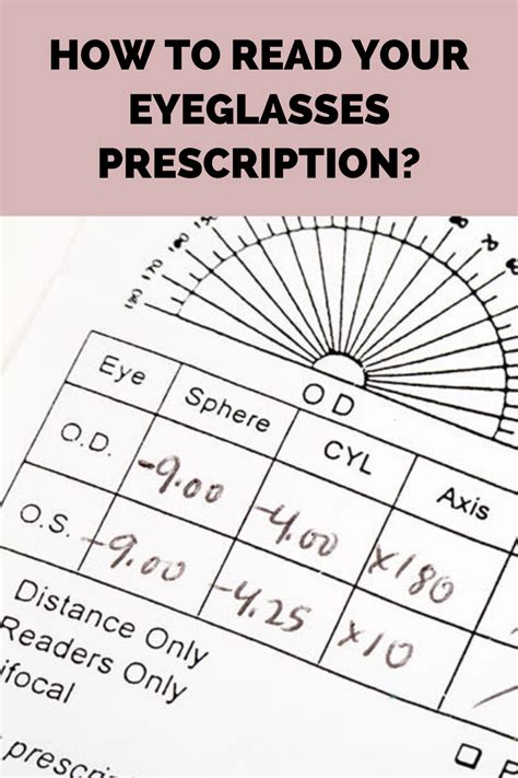 how to read glasses prescription contosdanoiva