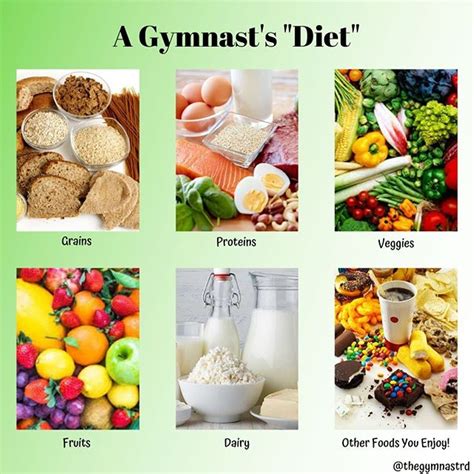 What Foods Do Gymnasts Eat Nationalnutritionmonth Eatright