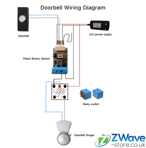 doorbell wiring diagram ring