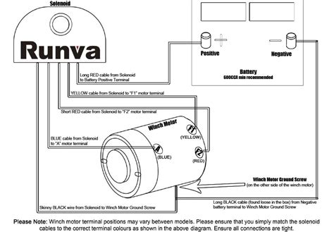 warn winch solenoid wiring diagram atv wiring diagram pictures