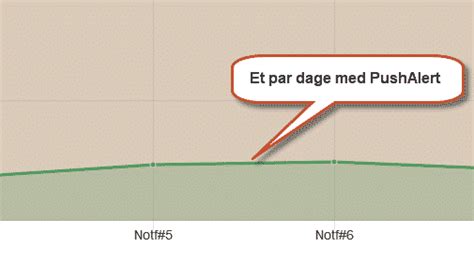 Strategi I Psykiatri Stegemüllers Vindue Mod Verden