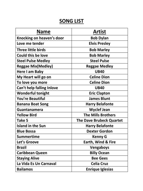 songs list repertoire popular  musicians