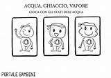 Stati Schede Portalebambini Portale Ghiaccio Vapore Didattiche Cliccate Cartoncino Poi Foglio Articolo sketch template