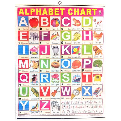 hindi alphabet wall chart english buy hindi alphabet wall chart images