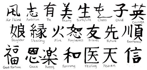 kanji  fanchielover  deviantart