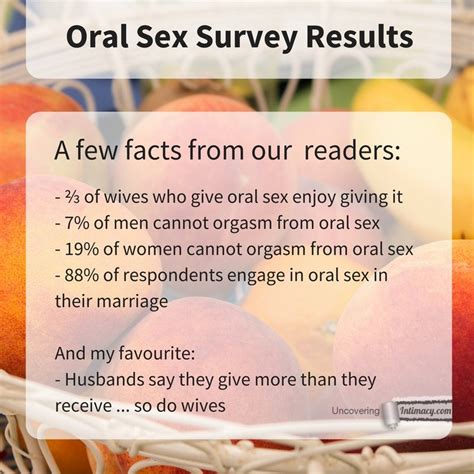 Oral Sex Survey Results Uncovering Intimacy