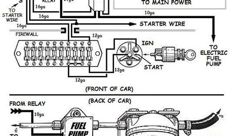 wiring  electric fuel pump hot rod car  truck tech pinterest pumps cars  car stuff