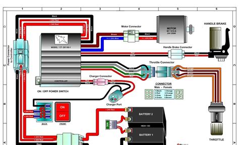 baja cc wiring harnes wiring diagram