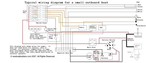 wiring diagram  boat gauges