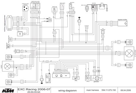 ktm wiring diagram  wallpapers review
