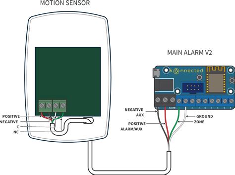 wiring  motion sensors