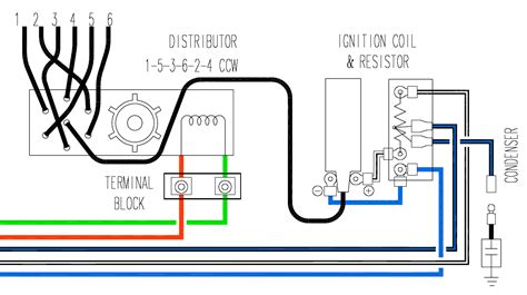 black  blue striped wires   drawing