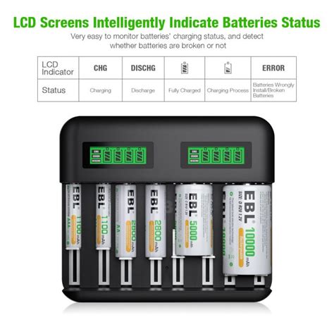Ebl Lcd Universal Battery Charger – 8 Bay Aa Aaa C D Battery Charger