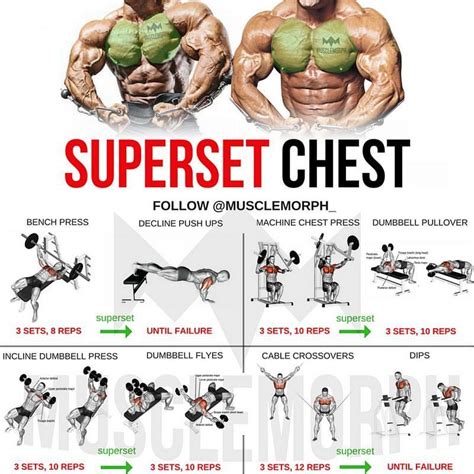 bigger chest   workout likesave