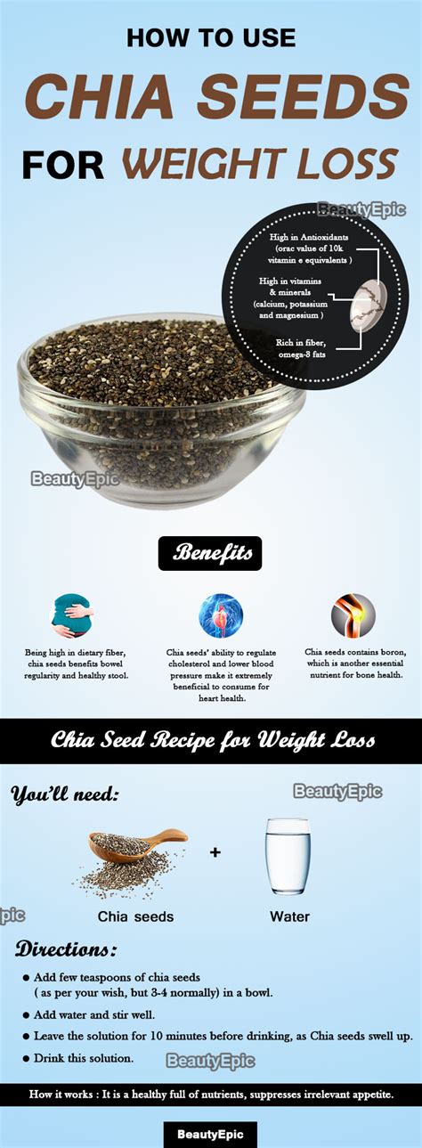 How Do Chia Seeds Help You Lose Weight