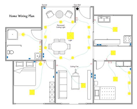 house electrical wiring plans wiring diagram