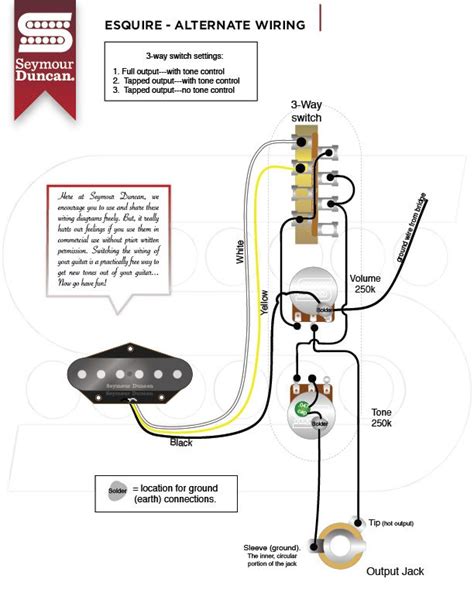 wiring diagrams seymour duncan diy guitar amp luthier guitar guitar kits