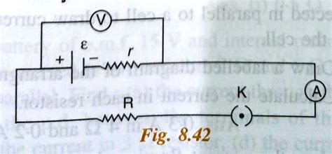 solved  diagram  fig  shows  cell  emf     internal resistance