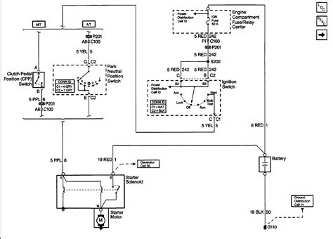 passlock bypass diagram   cavalier theft system justanswer
