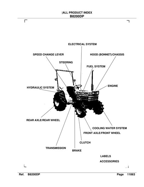 kubota bdp tractor parts catalogue manual powerpoint  id