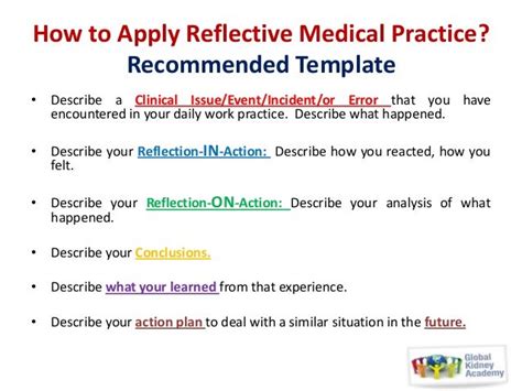 reflective medical practice