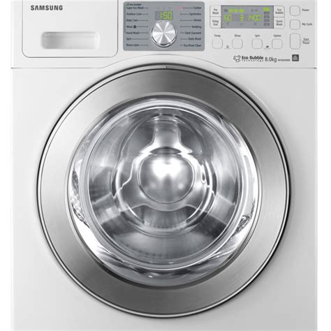 eco washing machines decor report