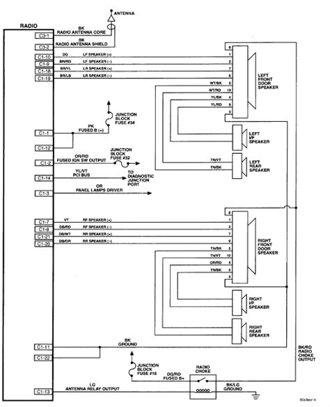 jeep cherokee radio wiring diagram homemadeal
