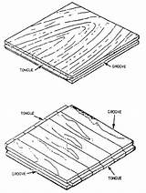 End Flooring Wood Matched Drawing Floor Hardwood Plank Block Fir Laminated Drawings Benefits Getdrawings Douglas Parquet Match Paintingvalley sketch template