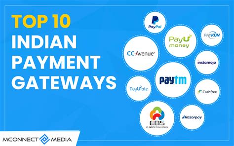 top   payment gateways  india updated