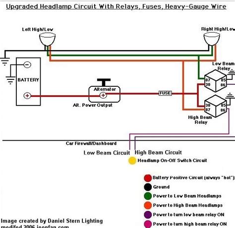 jeep jk wiring diagram wiring digital  schematic