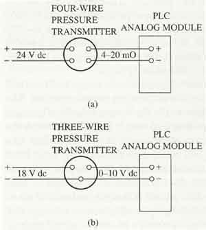 pressure transducer wiring diagram diagram resource gallery