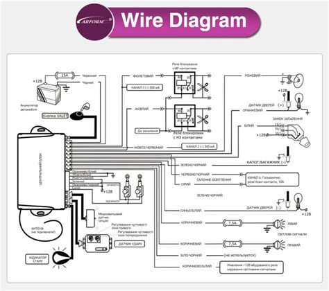 code alarm ca wiring diagram wiring diagram  schematic