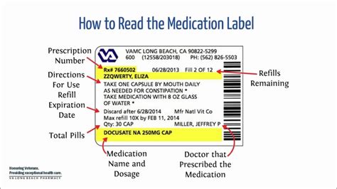 read  medication label youtube