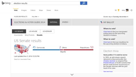 election results  bing  google