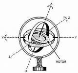 Gyroscopes Rigidity Precession Gyro Universally sketch template