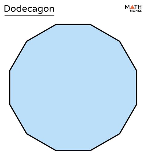 dodecagon area formula