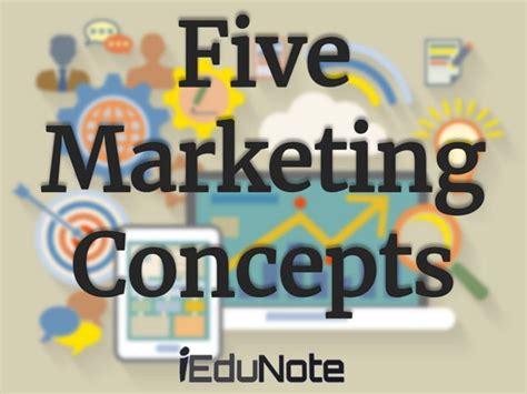 marketing concept 5 concepts of marketing explained with