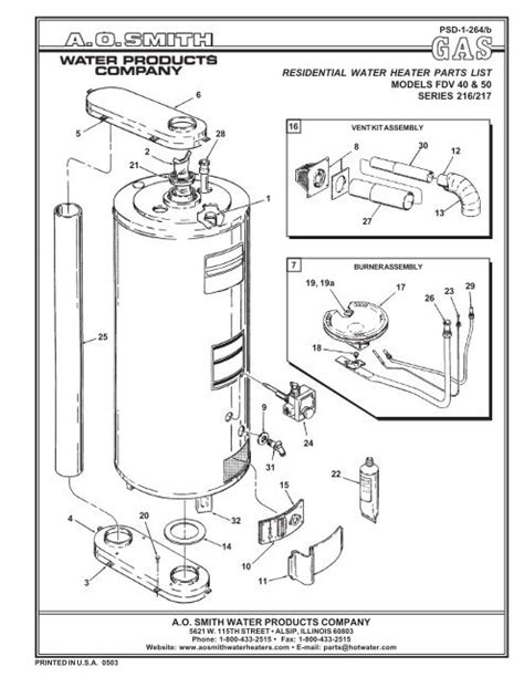 ao smith  gallon water heater wiring diagram  faceitsaloncom