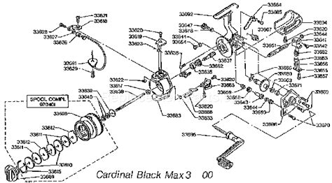 abu garcia reel cardinal black max ereplacementpartscom