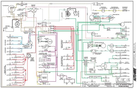 mgb wiring diagram image causey