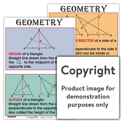 geometry depicta