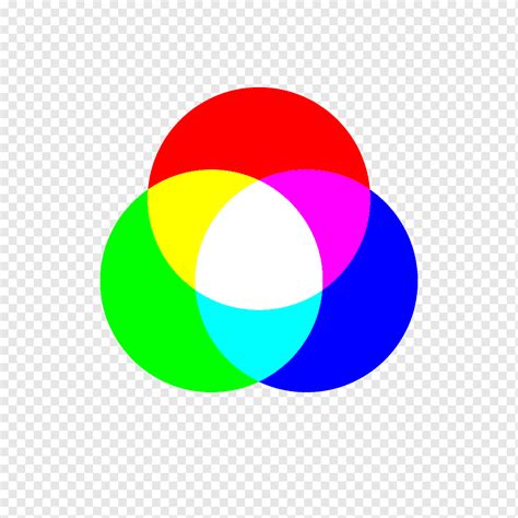 rgb color model color chart primary color colors logo color sphere png pngwing