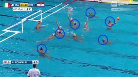 is a player allowed to touch bottom in water polo mywaterearthandsky
