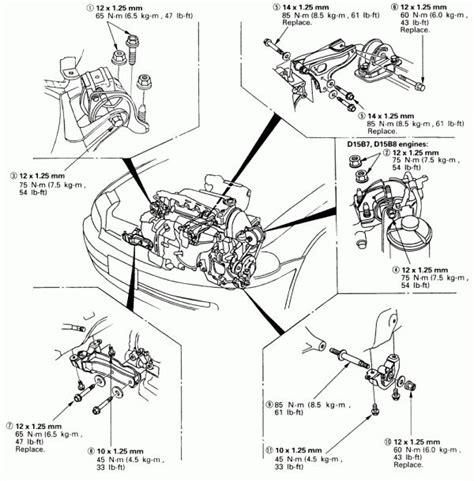 dy engine harness diagram einzigartiges und attraktives design