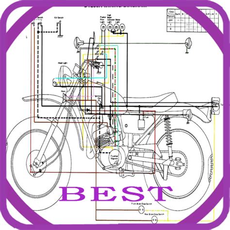simple motorcycle wiring diagram collection faceitsaloncom