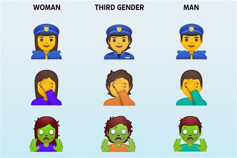 google unveils gender emoji zombies police officers