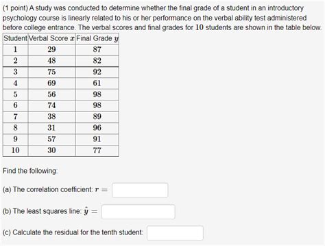 point  study  conducted  determine   final grade   student