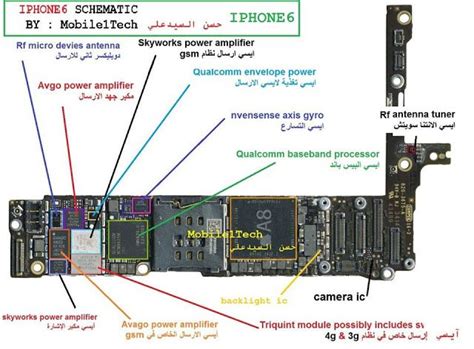 iphone  circuit diagram