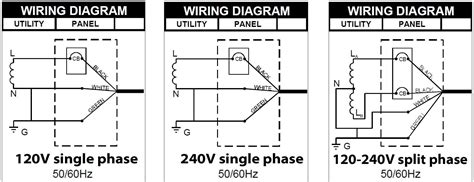 208 Vac 3 Phase Wiring Color Code Wires And Decors