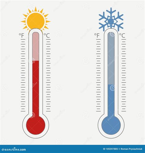 termometro meteorologico scala  temperatura  celsius illustrazione